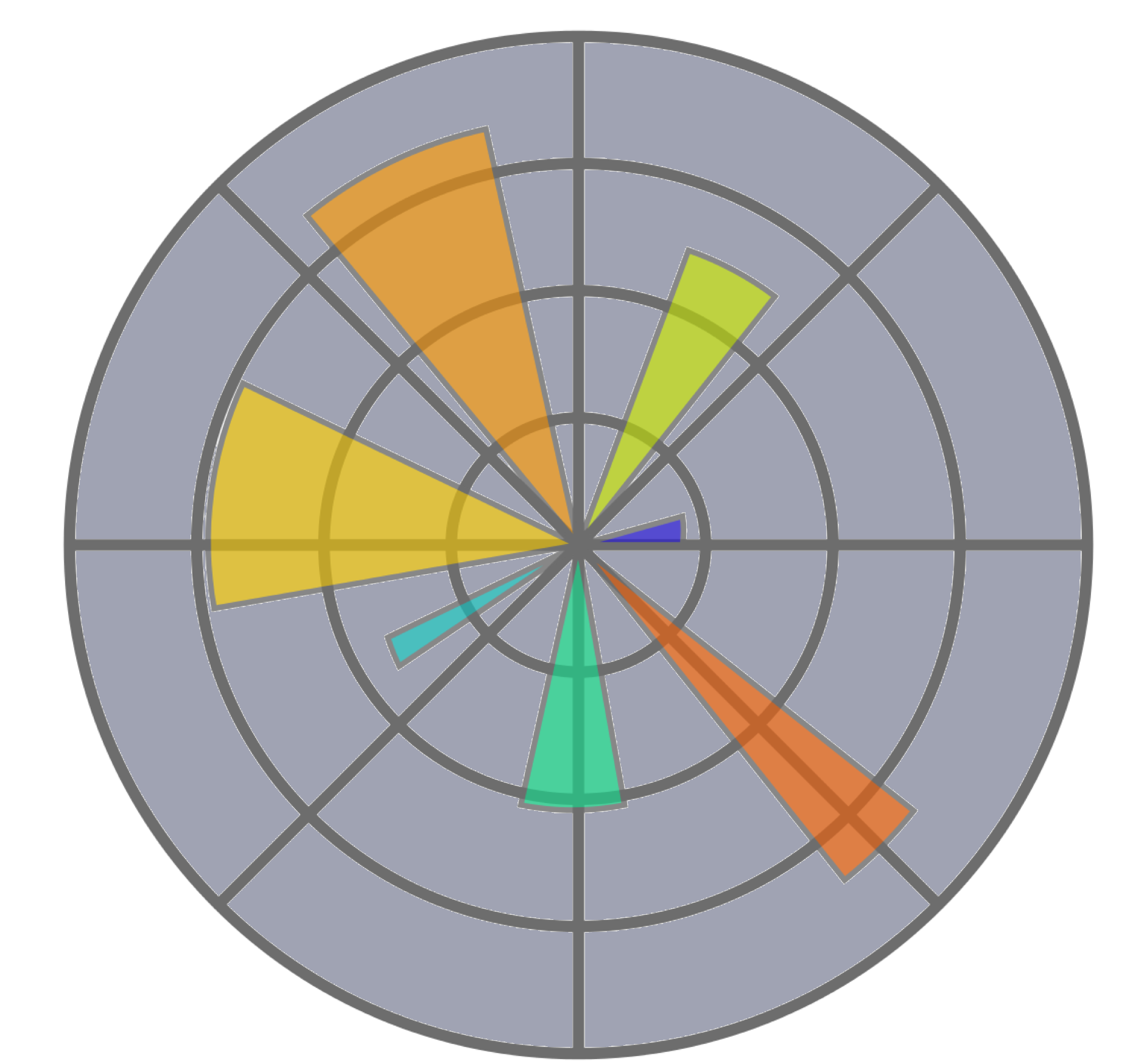matplotlib icon